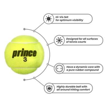 STAG GLOBAL Prince Championship Extra Duty 3B ITF & USTA Approved Tennis Ball - Pack of 3 (Yellow)